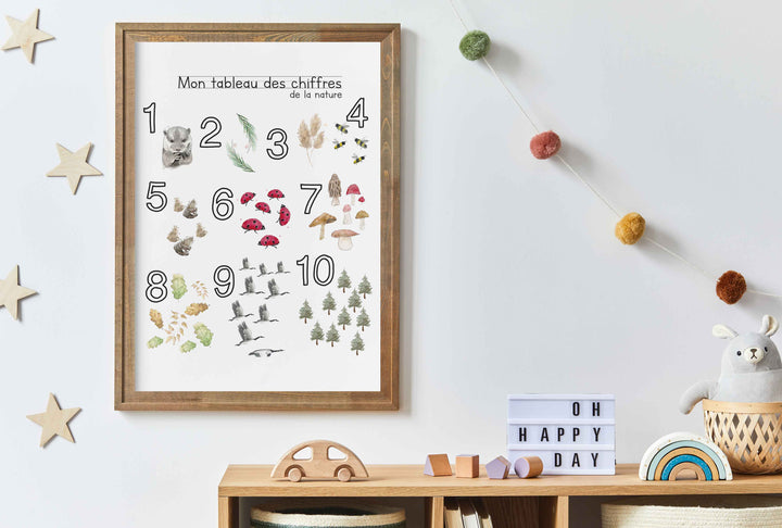 Affiche ludique: Tableau des chiffres de la nature