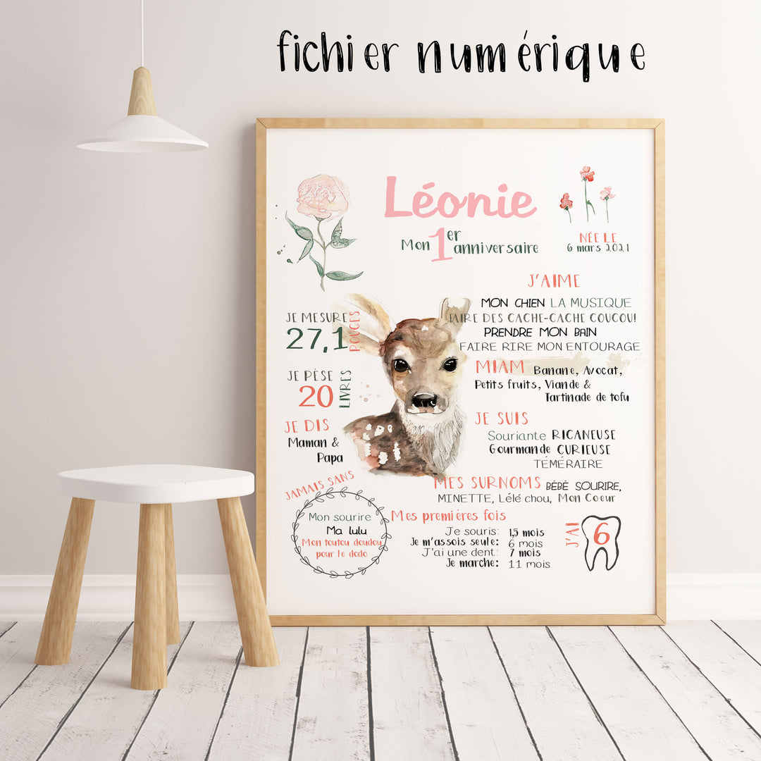 First birthday poster ''little bunny and sweet flowers''