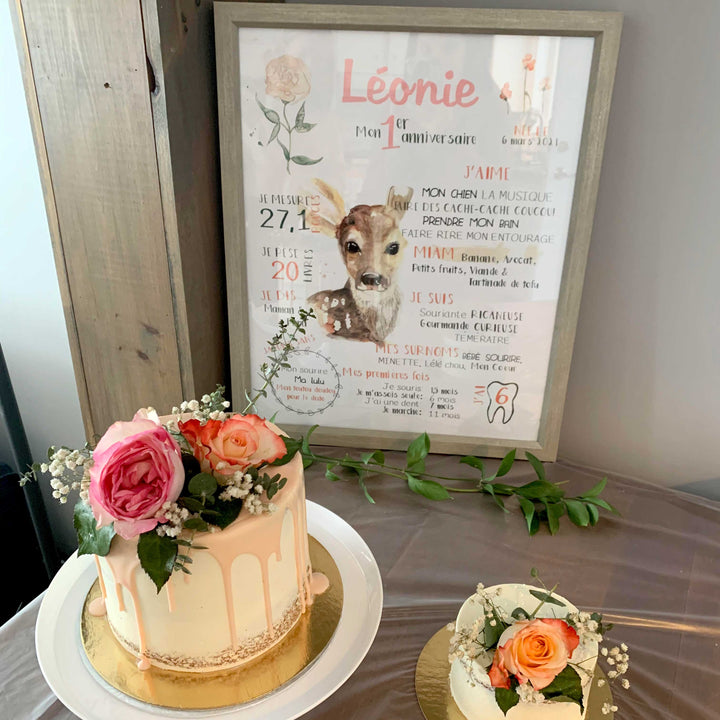 First birthday poster ''little bunny and sweet flowers''