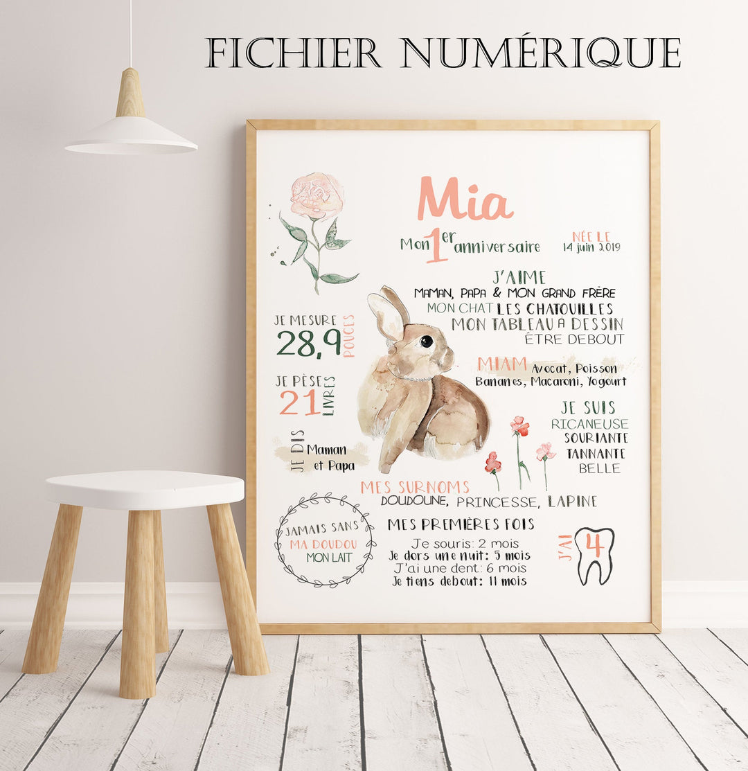 First birthday poster ''little bunny and sweet flowers''