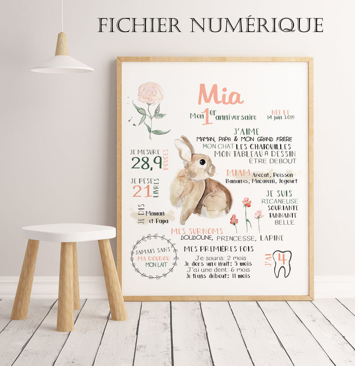 First birthday poster ''little bunny and sweet flowers''