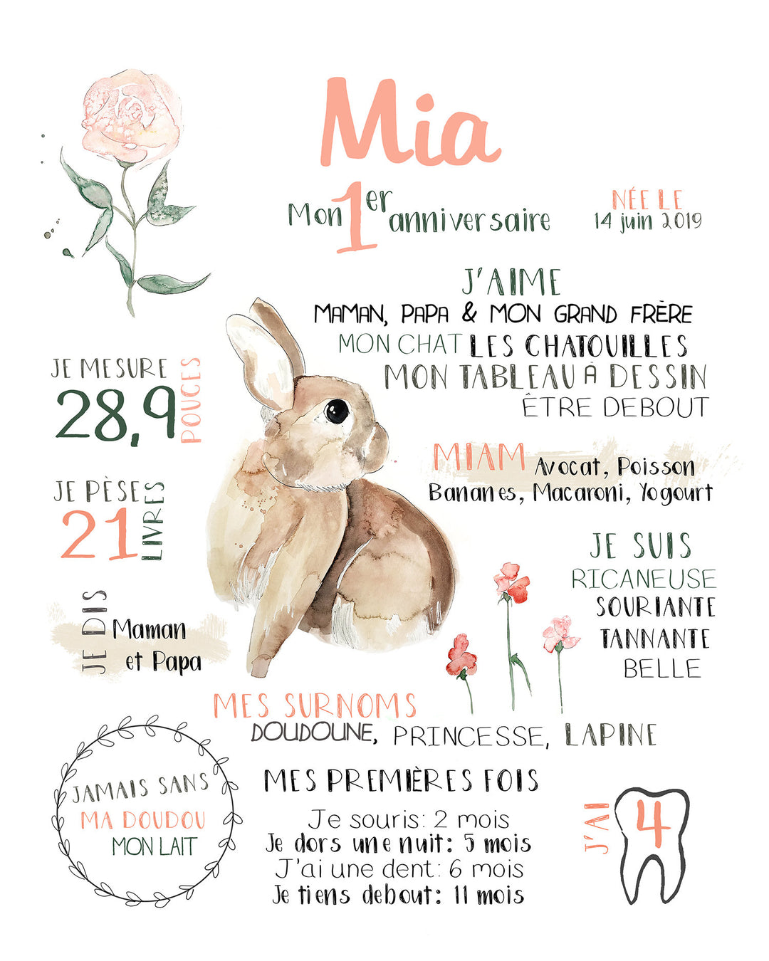 First birthday poster ''little bunny and sweet flowers''