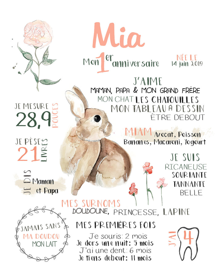 First birthday poster ''little bunny and sweet flowers''
