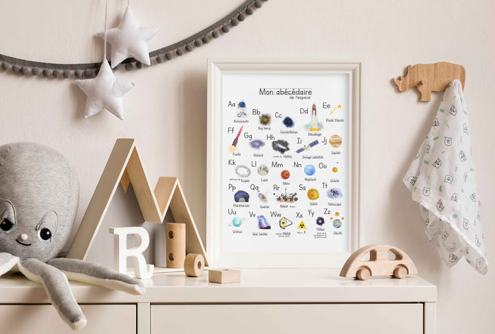 Alphabet print: Space ABC poster