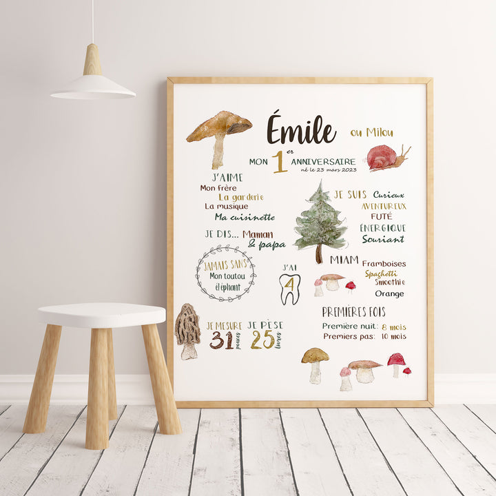 Affiche premier anniversaire champignons