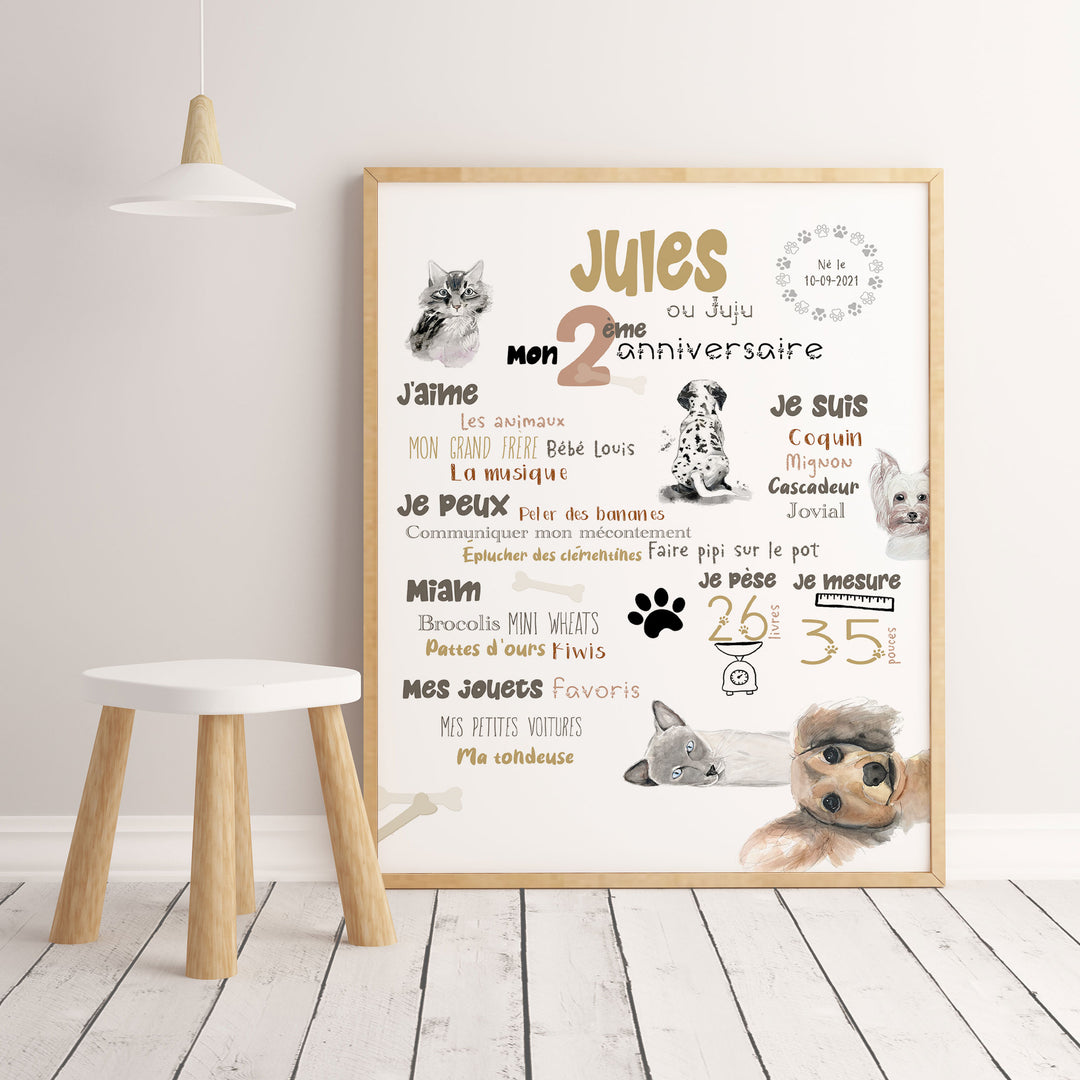 Birthday poster ''Cats and dogs, best friends''
