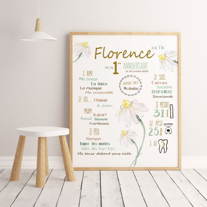 First birthday poster ''little bunny and sweet flowers''