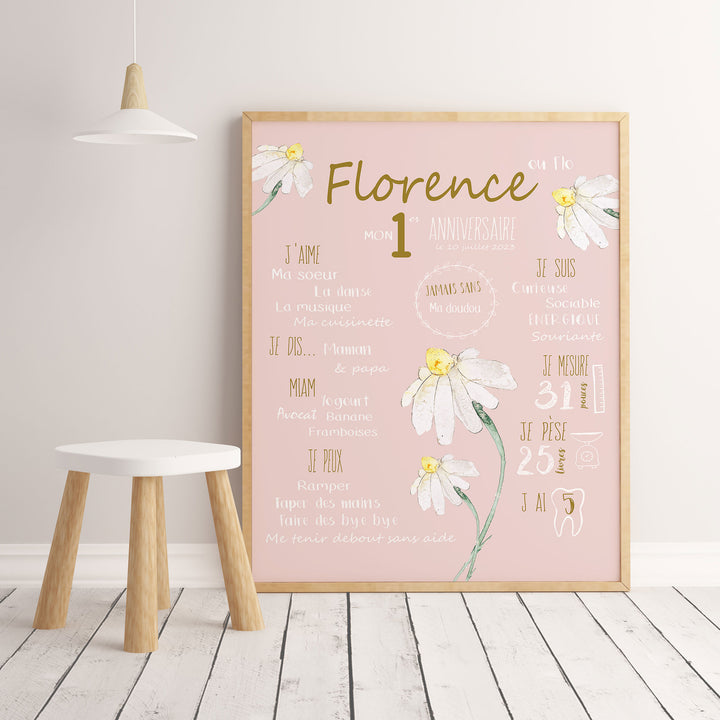 First birthday poster ''little bunny and sweet flowers''