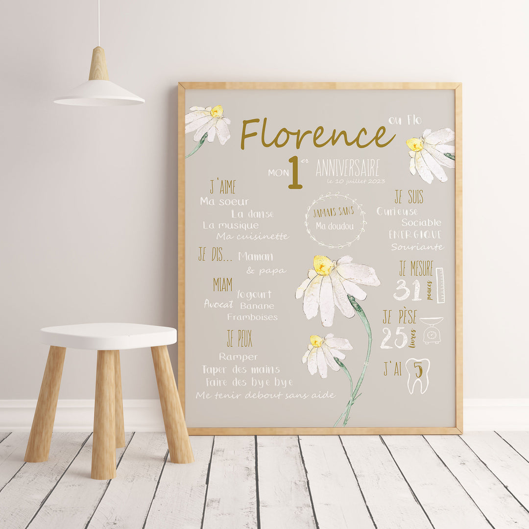 First birthday poster ''little bunny and sweet flowers''