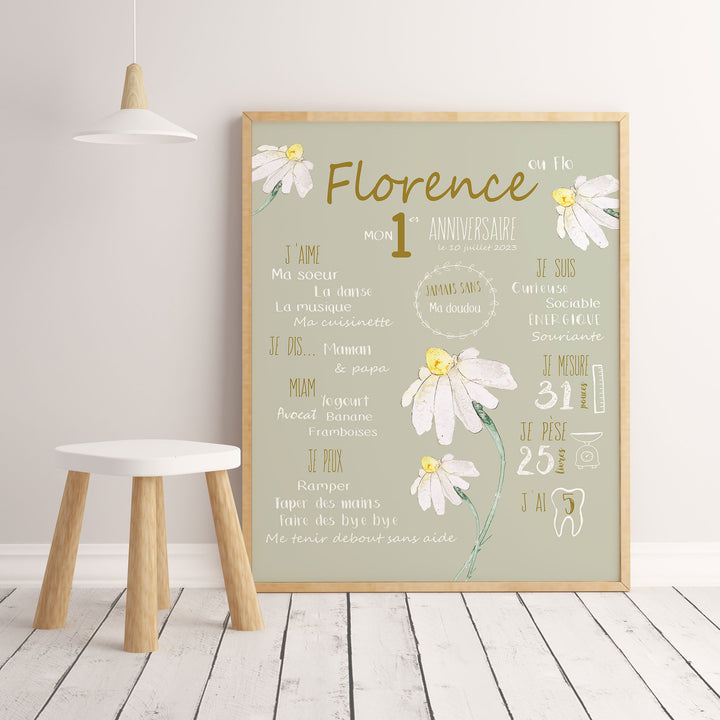 First birthday poster ''little bunny and sweet flowers''